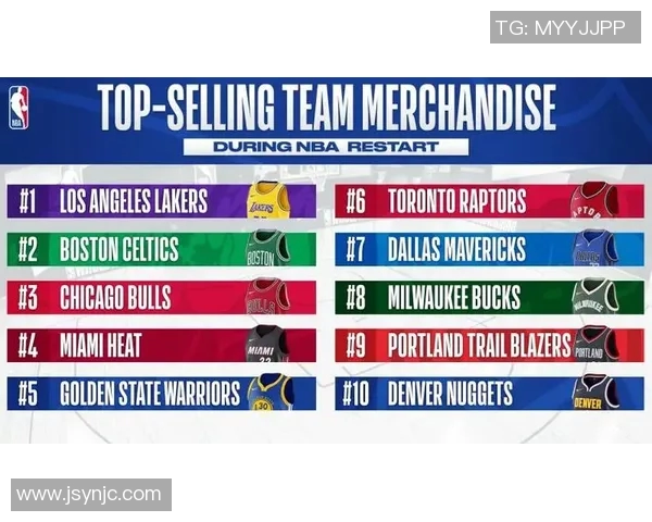 公牛队与凯尔特人队伤员情况分析及对比赛的影响探讨